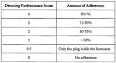 Figure imgf000046_0001