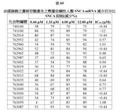 Figure 107139428-A0305-02-0185-187