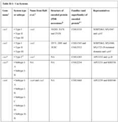 Figure imgf000117_0001