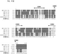 Figure 112015040085984-pct00014