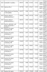 Figure imgf000371_0001