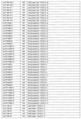 Figure 112022044143194-pat00017