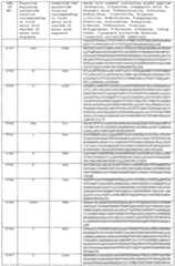 Figure imgf000368_0001