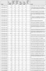 Figure imgf000876_0001