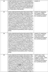 Figure imgf000113_0001