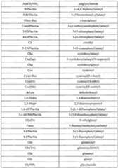 Figure imgf000018_0001