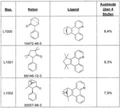 Figure imgf000084_0002