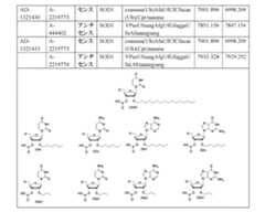 Figure 2023500681000160