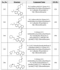Figure imgf000265_0002