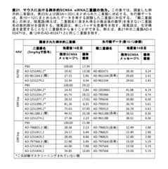 Figure 2023521094000265