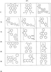 Figure imgf000088_0001