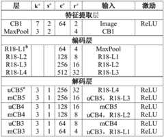 Figure BDA0004109570820000091