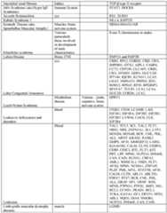 Figure imgf000186_0001