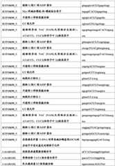 Figure BDA0001349734580004071