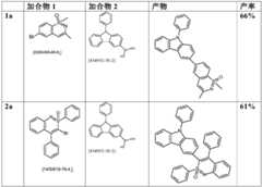 Figure BDA0003564888630000662