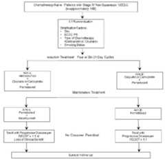 Figure imgf000098_0001