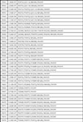 Figure JPOXMLDOC01-appb-T000043