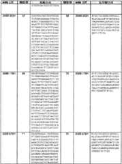 Figure BSA0000239808480000891