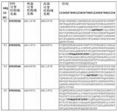 Figure 744960DEST_PATH_IMAGE035