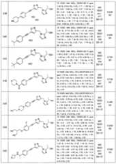 Figure imgf000260_0001
