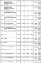 Figure imgf000516_0001