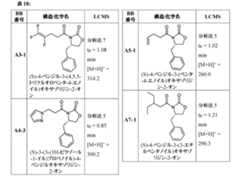 Figure 2022507958000206