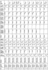 Figure imgf000044_0001