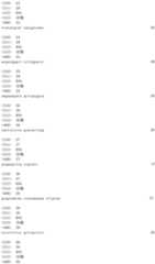 Figure IDA0000603627430000041