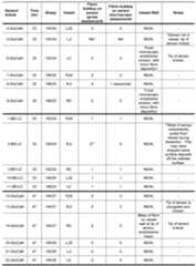 Figure imgf000046_0001