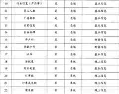 Figure A200710163448D00101