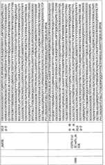 Figure BPA0000256061330003781