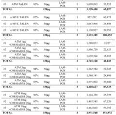 Figure imgf000071_0001