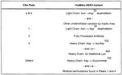 Figure imgf000024_0002