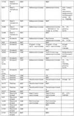 Figure imgf000376_0001