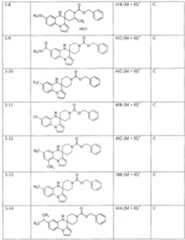 Figure imgf000036_0001