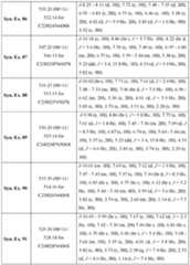 Figure imgf000344_0001