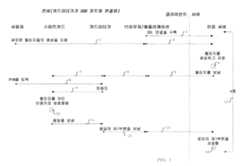 Figure R1020107010646