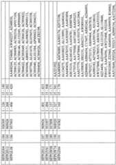 Figure imgf000831_0001