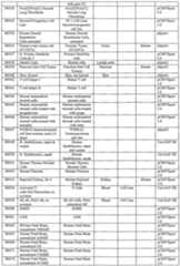 Figure imgf000762_0001