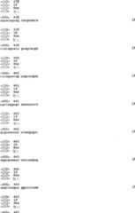 Figure A200780002708E02131