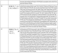 Figure BDA0002317806370000781