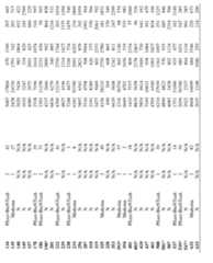 Figure imgf000116_0001