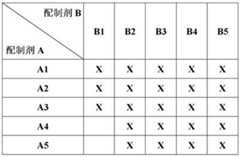 Figure 167930DEST_PATH_IMAGE002