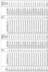 Figure imgf000179_0001