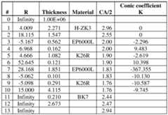 Figure imgf000023_0001