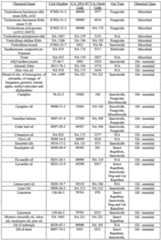 Figure imgf000061_0001