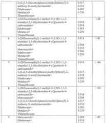 Figure imgf000022_0001