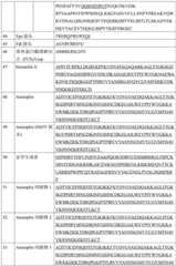 Figure BDA0004177795530000501