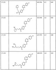 Figure imgf000101_0001