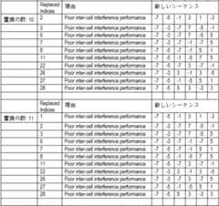 Figure 0007556860000019